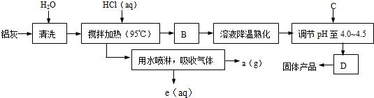 dcc29d2aec2536be3730ae82871ad7e1.jpeg